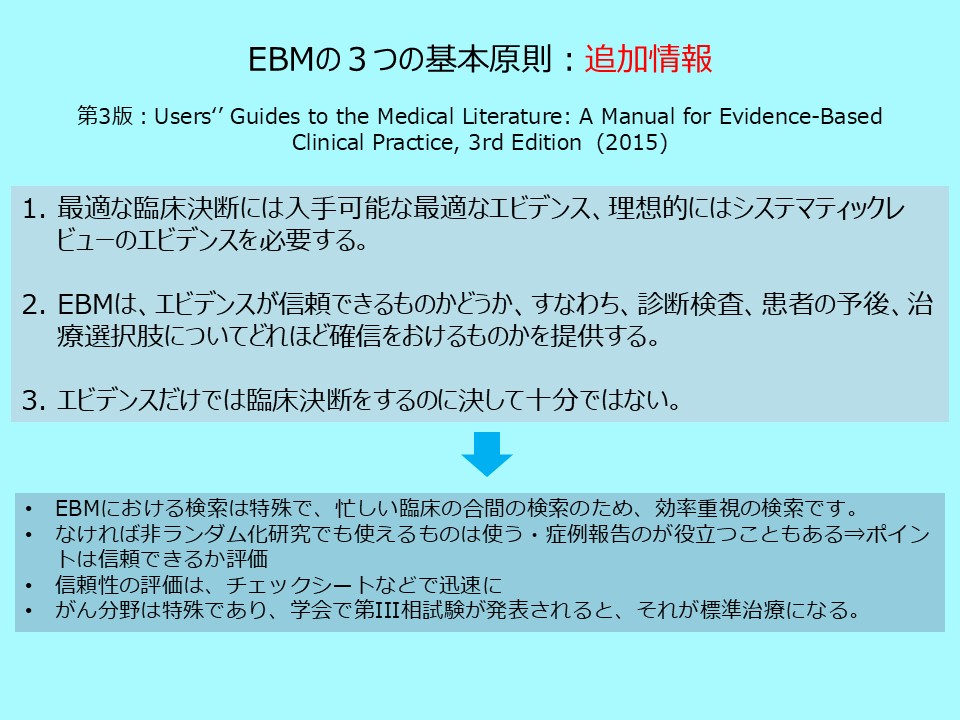EBMの3つの基本原則 追加情報