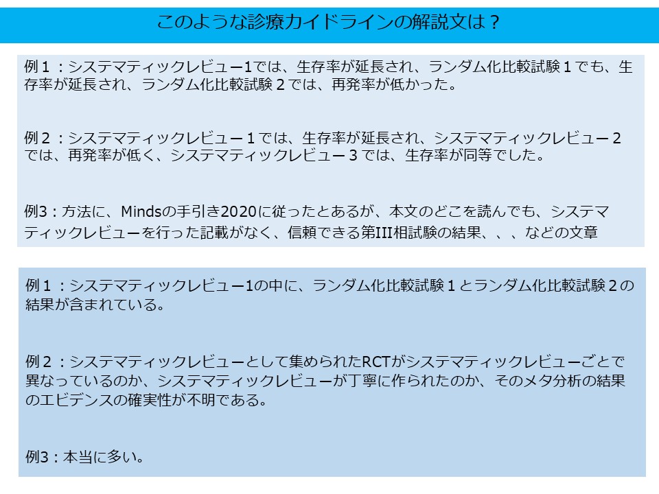 ガイドライン解説文の批判的吟味例